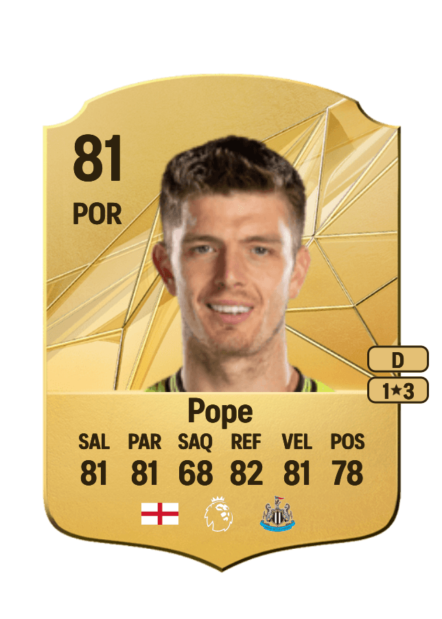 Nick Pope card