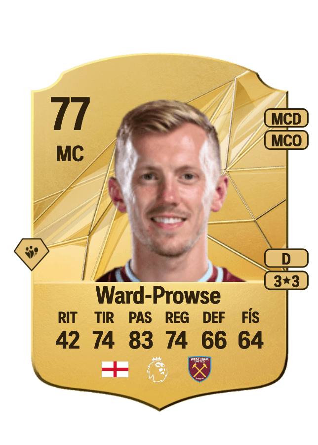James Ward-Prowse card
