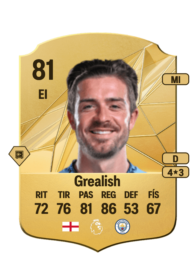 Jack Grealish card