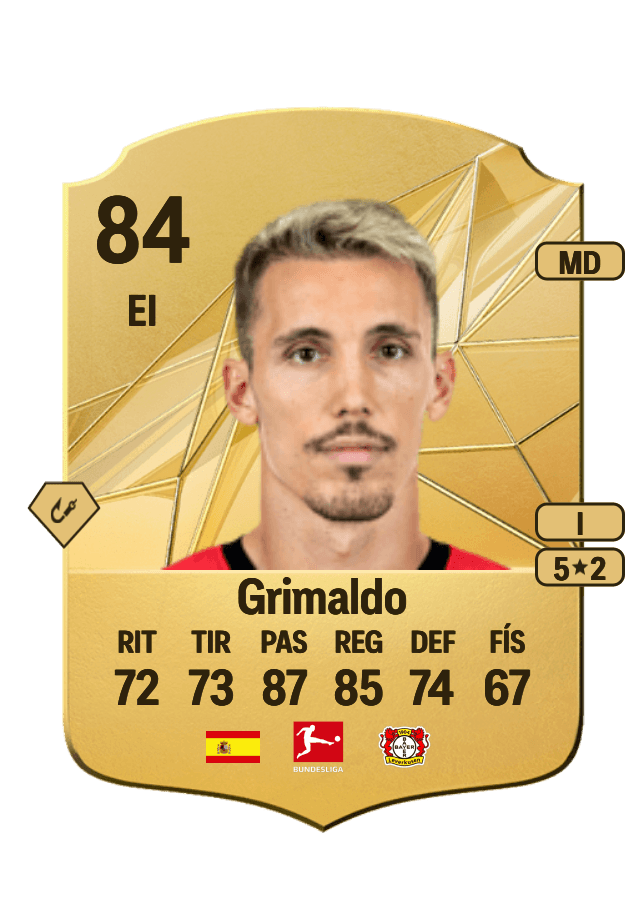Grimaldo card