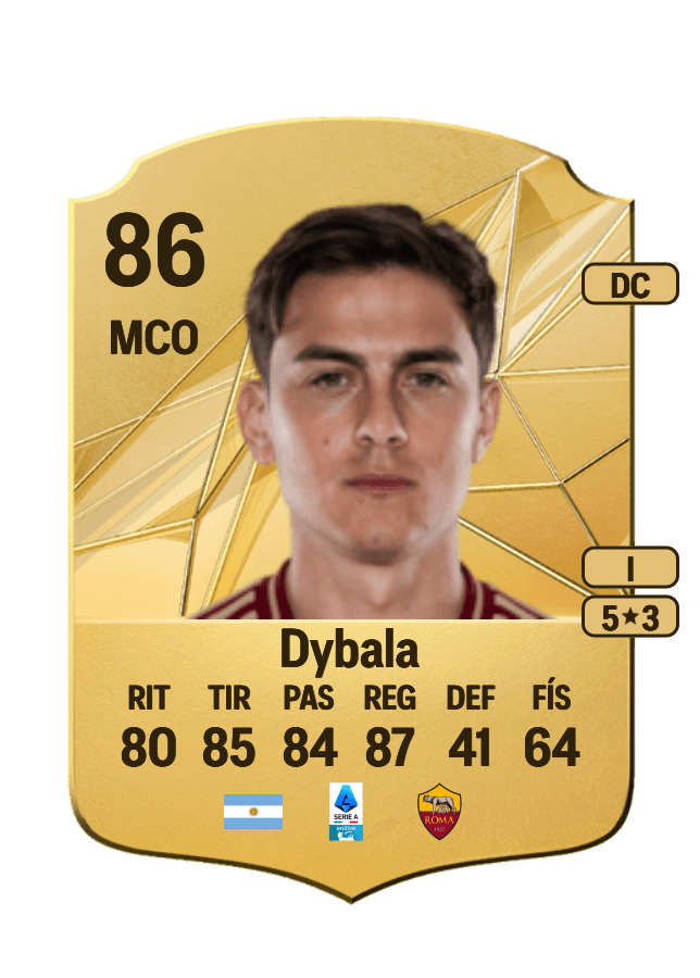 Paulo Dybala card