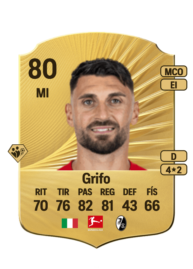 Vincenzo Grifo card