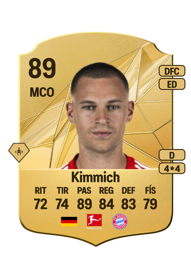Joshua Kimmich card
