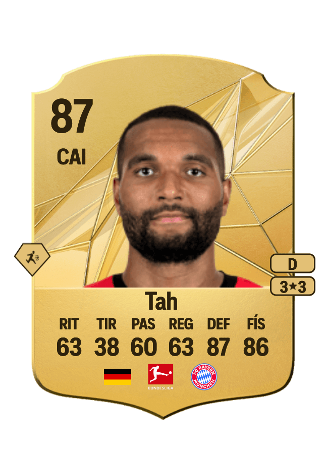 Jonathan Tah card