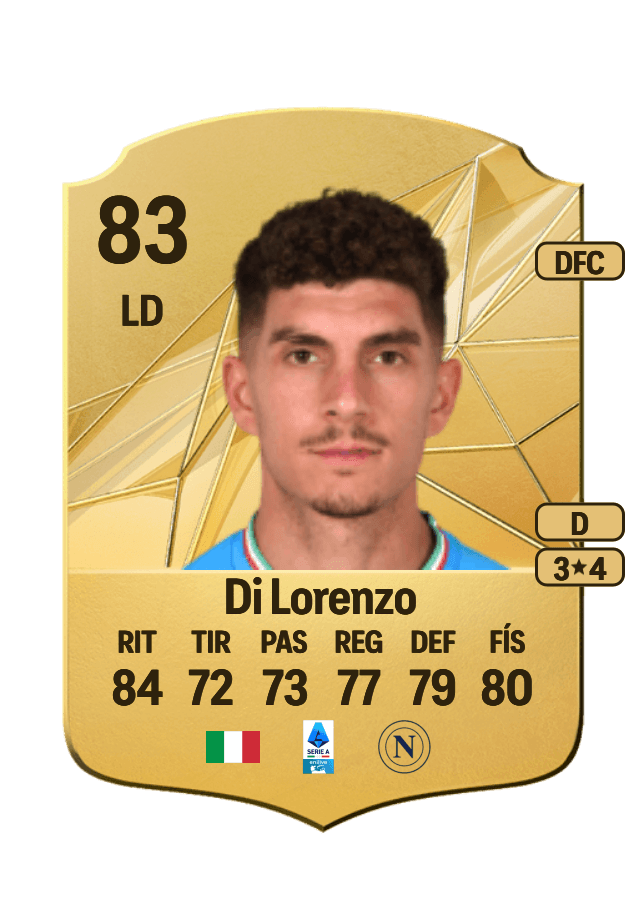 Giovanni Di Lorenzo card