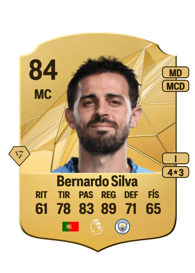 Bernardo Silva card
