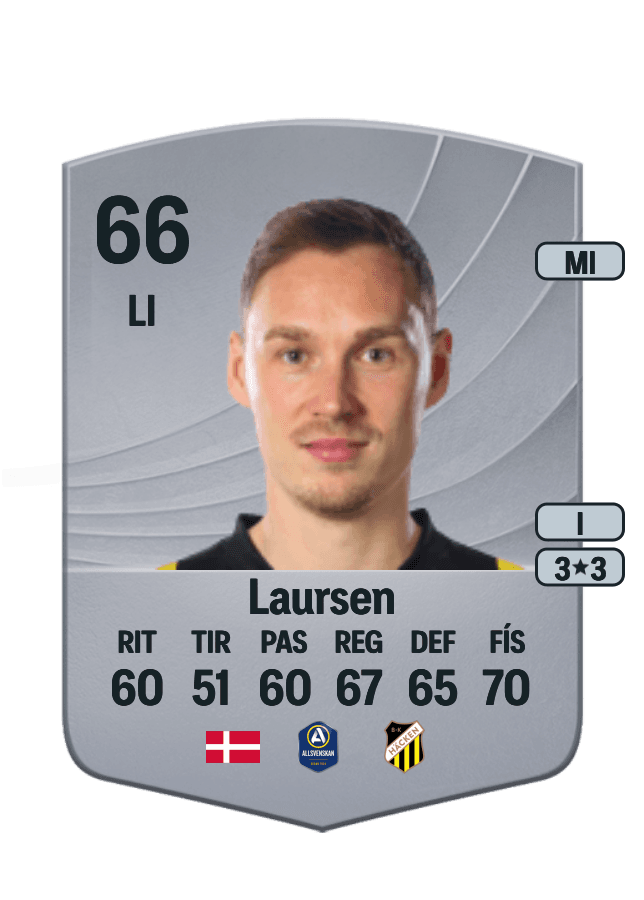 Jacob Barrett Laursen card