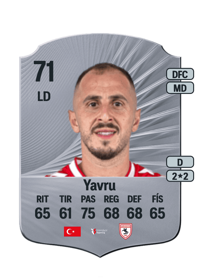 Zeki Yavru card