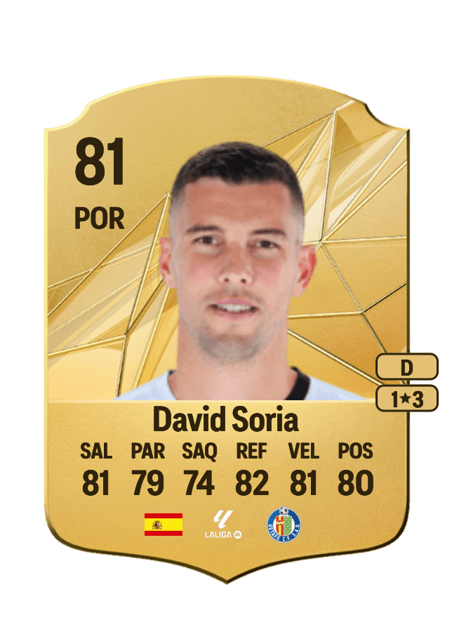 David Soria card