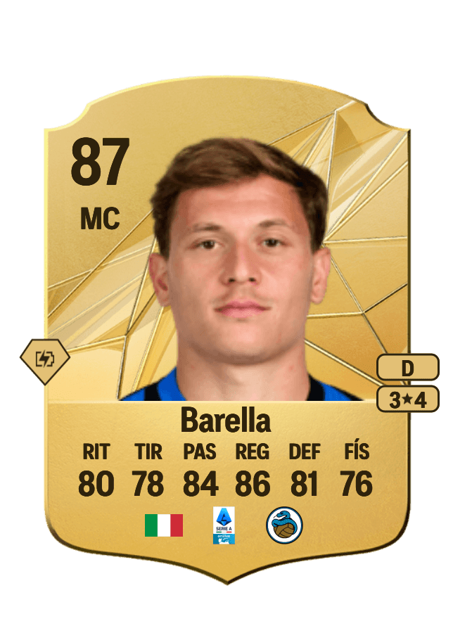 Nicolò Barella card