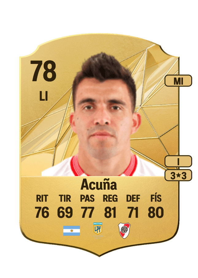Marcos Acuña card