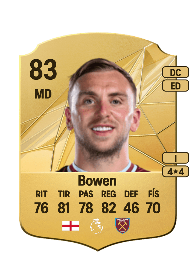 Jarrod Bowen card