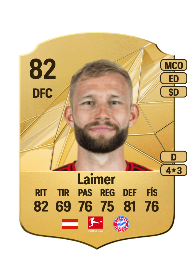 Konrad Laimer card