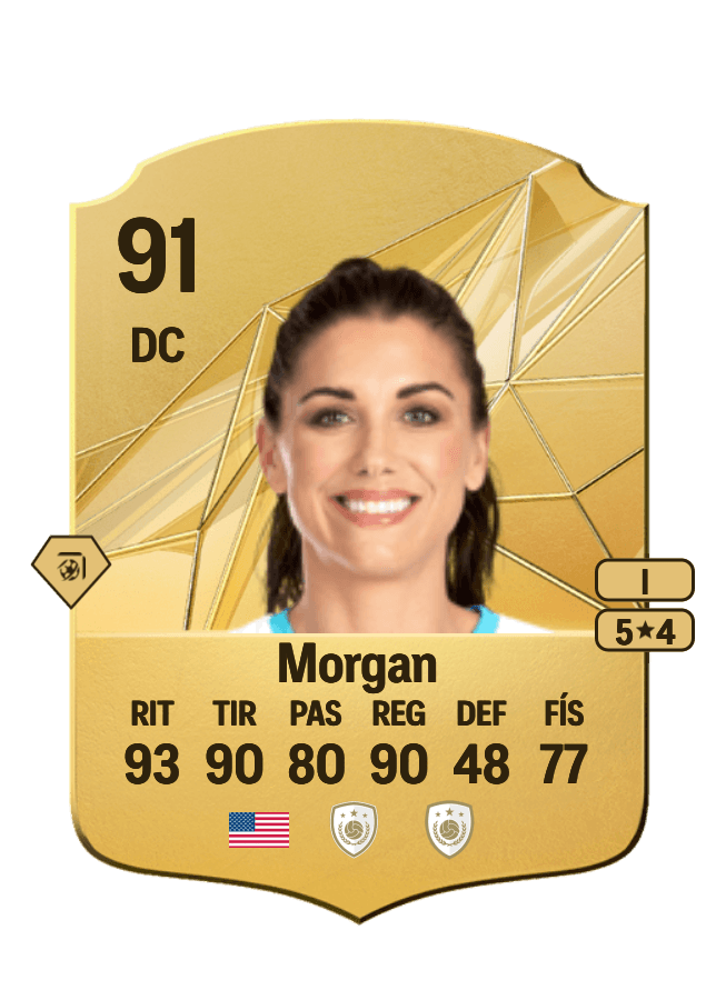 Alex Morgan card