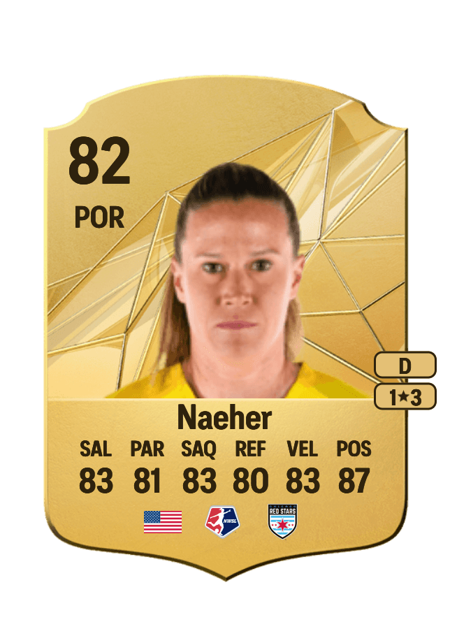 Alyssa Naeher card