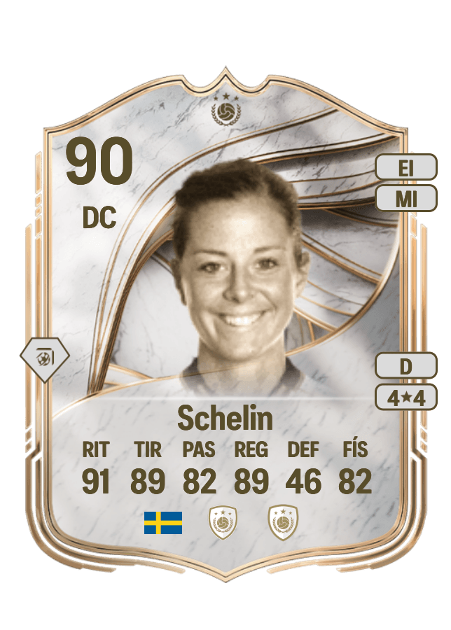 Lotta Schelin card