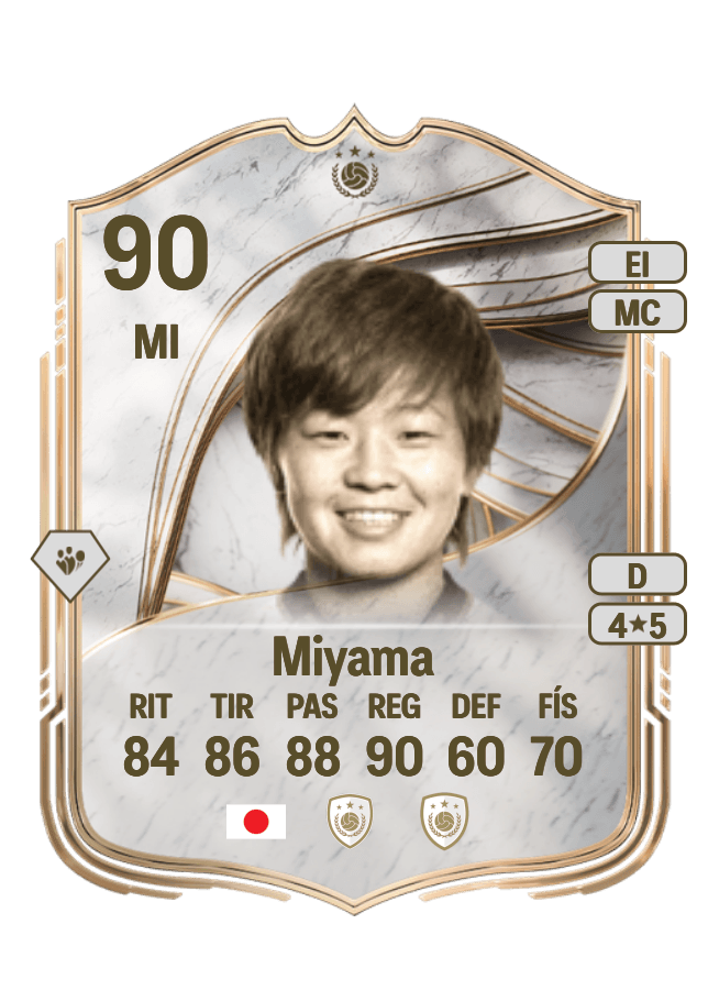 Aya Miyama card