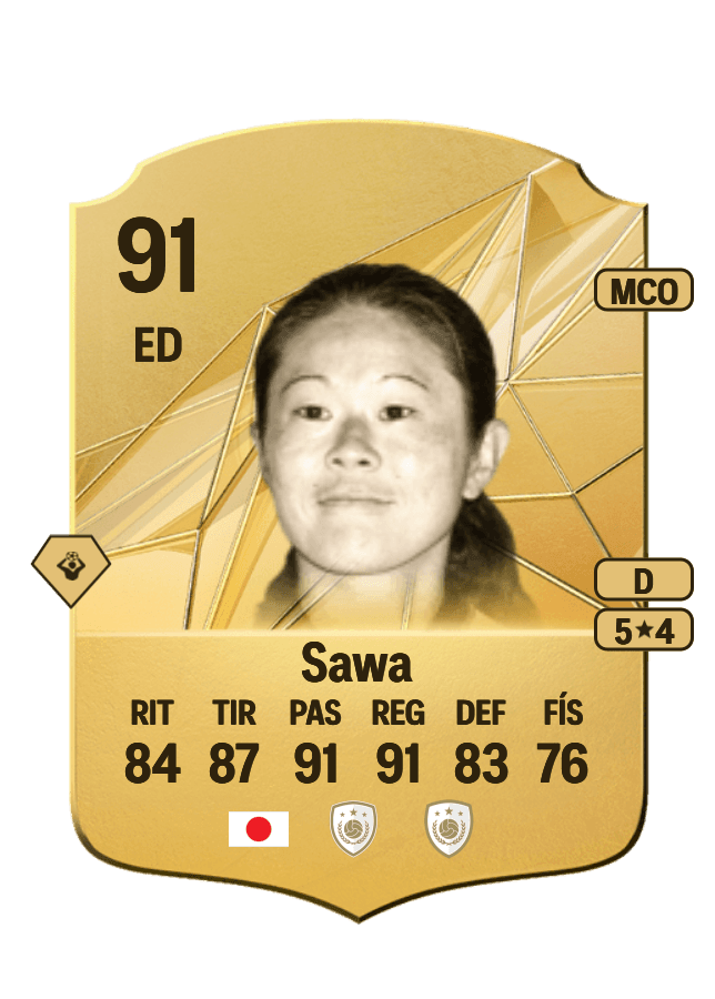 Homare Sawa card