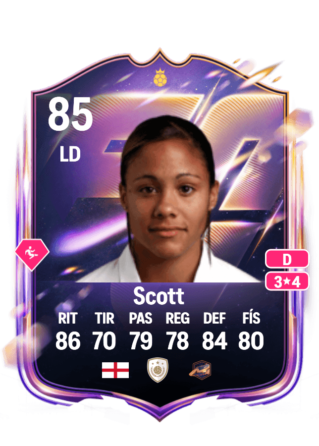 Alex Scott card