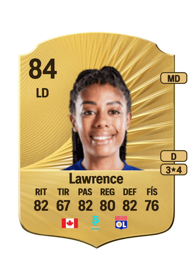 Ashley Lawrence card