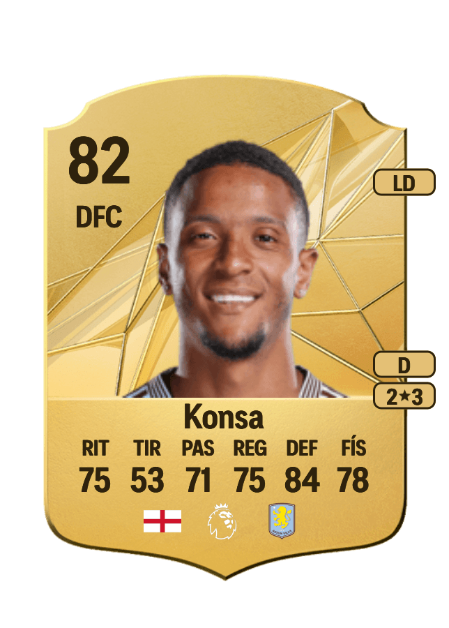 Ezri Konsa card