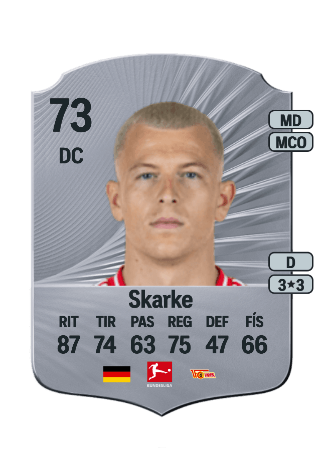 Tim Skarke card