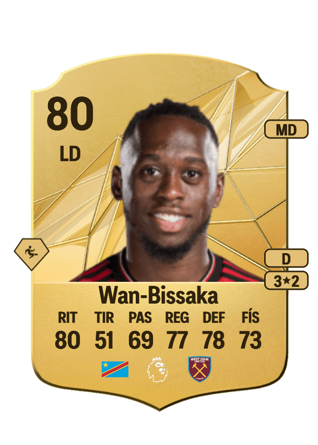 Aaron Wan-Bissaka card