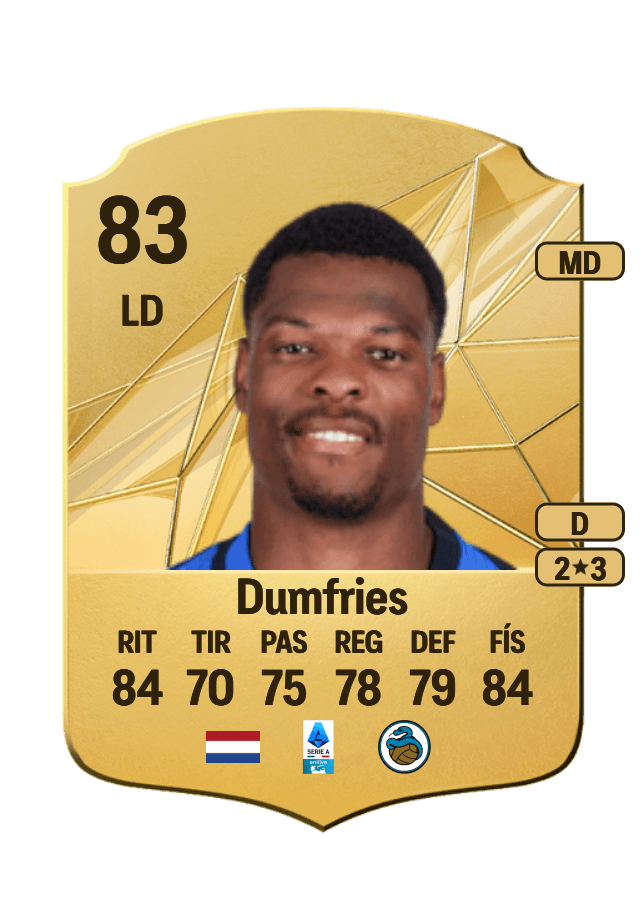 Denzel Dumfries card