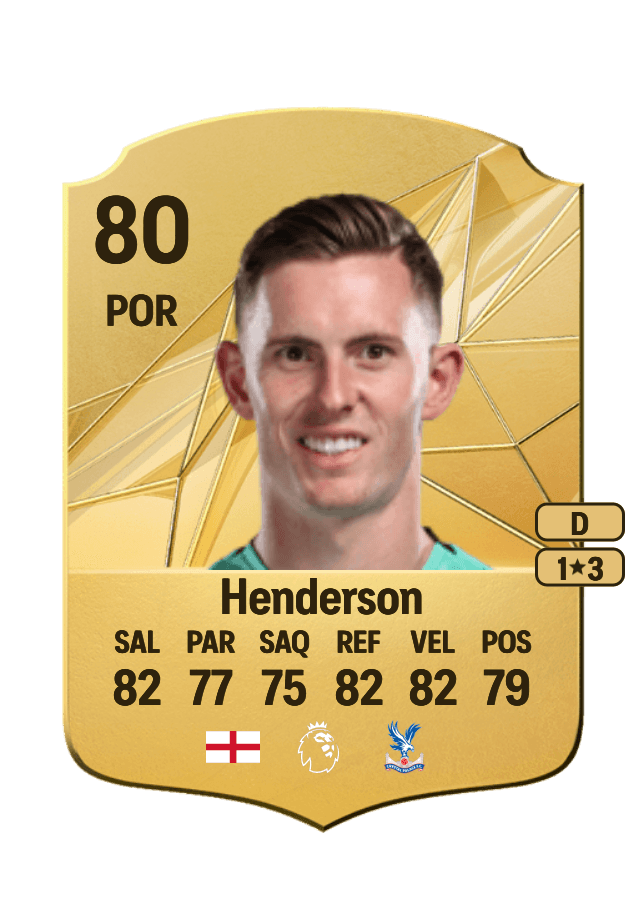 Dean Henderson card