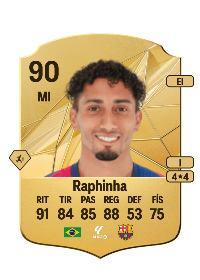 Raphinha card