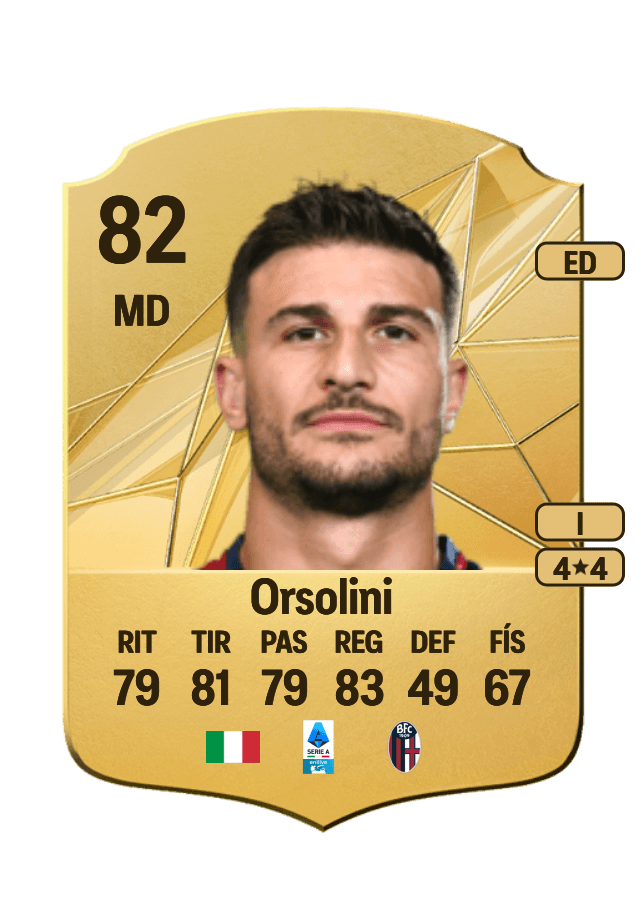 Riccardo Orsolini card