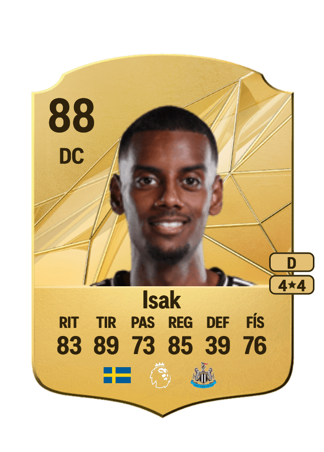 Alexander Isak card