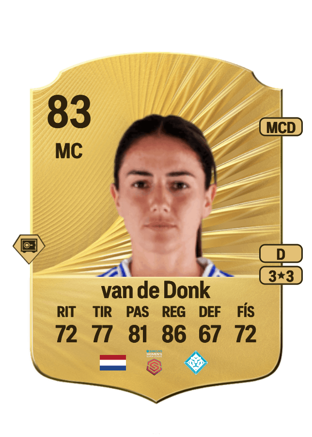 Daniëlle van de Donk card