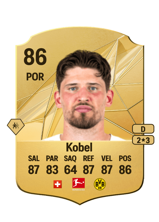 Gregor Kobel card