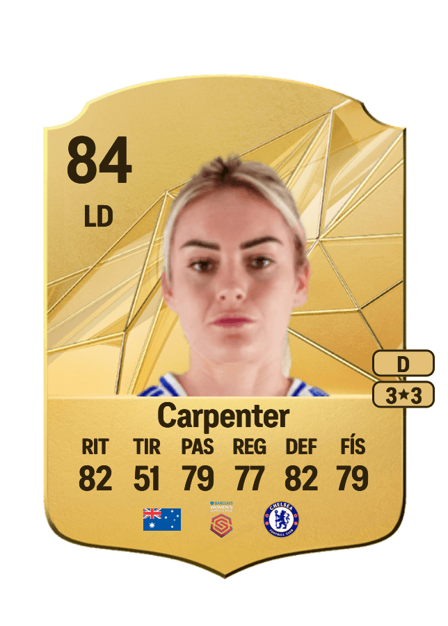 Ellie Carpenter card