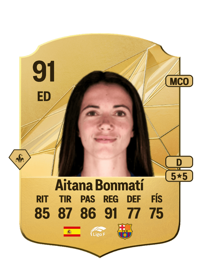 Aitana Bonmatí card