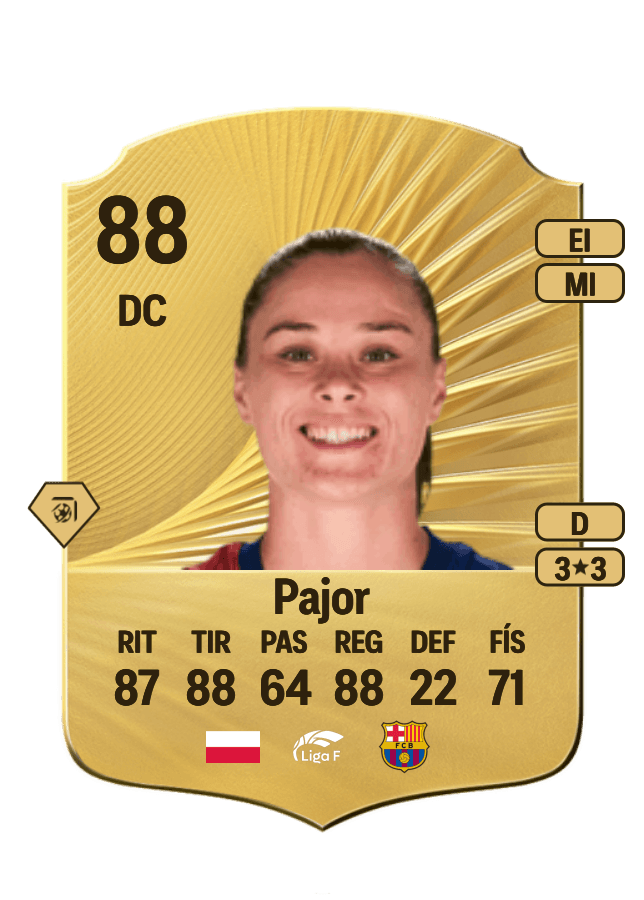 Ewa Pajor card