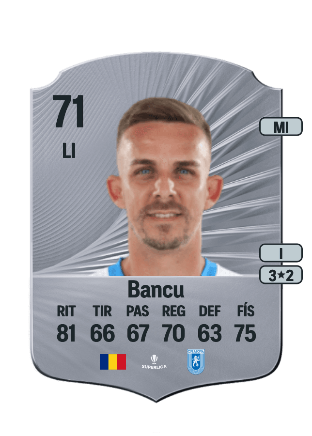 Nicușor Bancu card