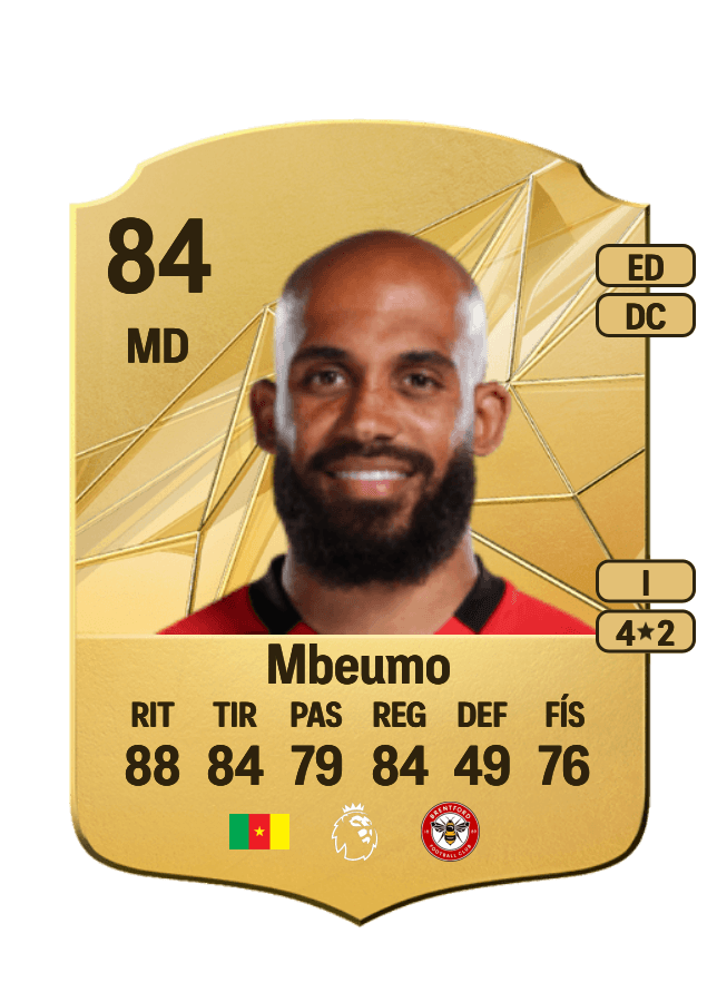 Bryan Mbeumo card