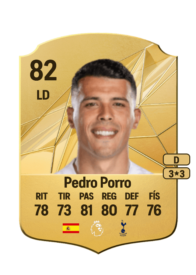 Pedro Porro card
