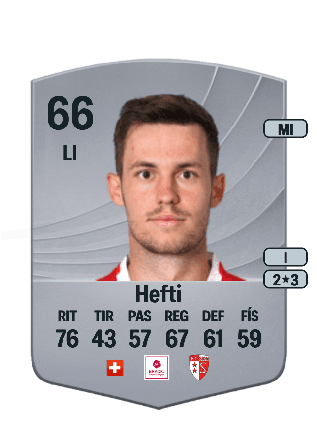 Nias Hefti card