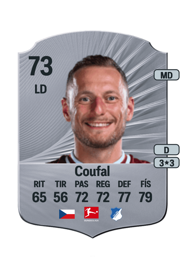 Vladimír Coufal card