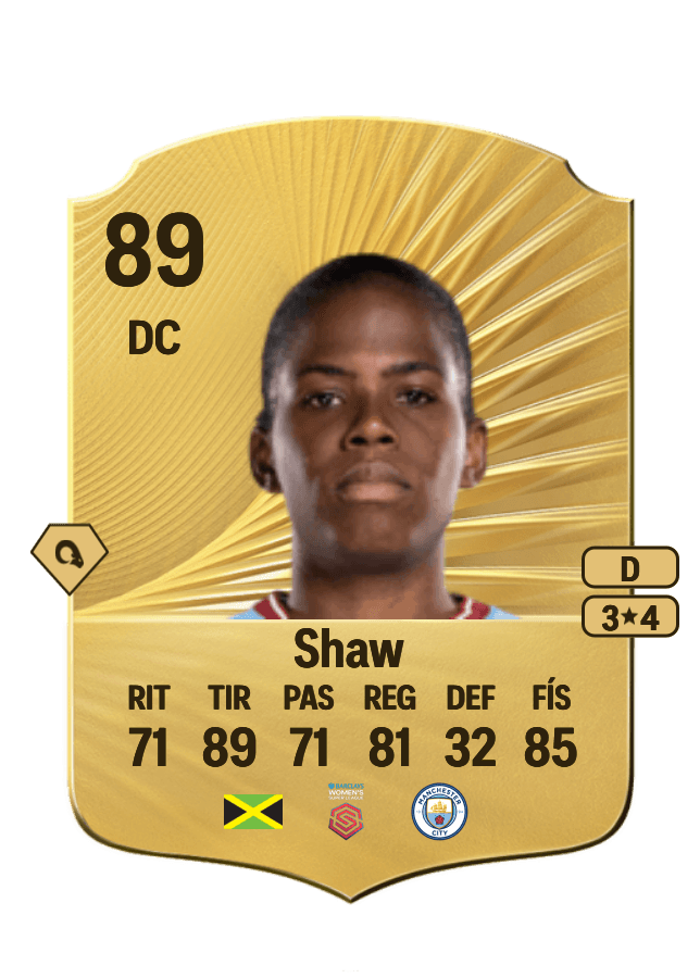 Khadija Shaw card