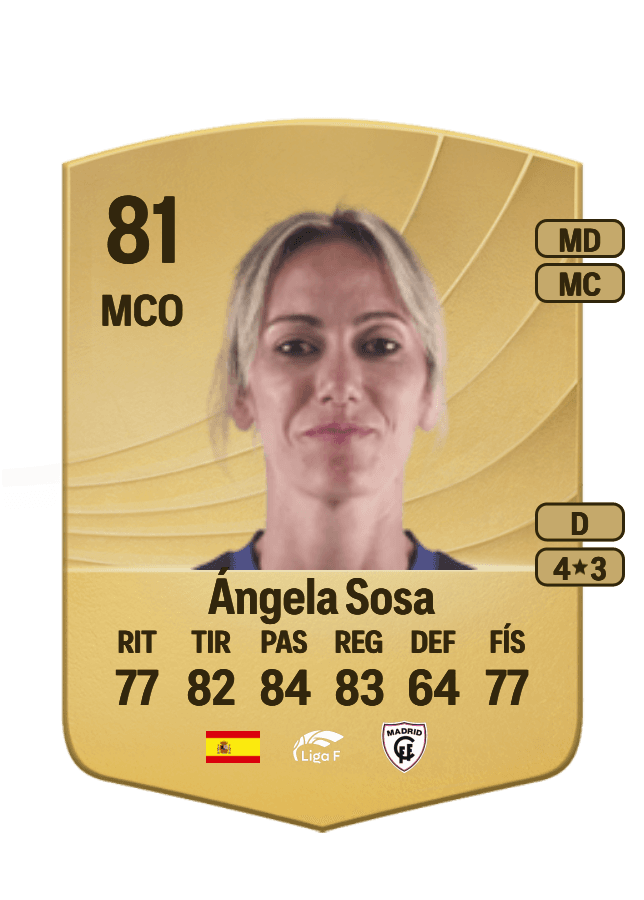 Ángela Sosa card