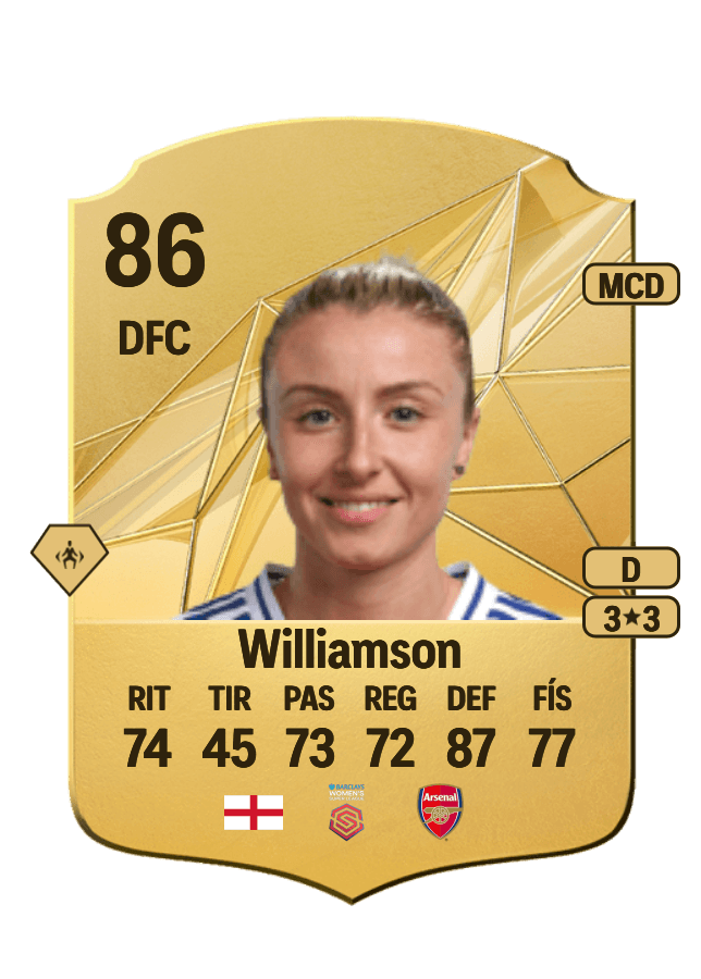 Leah Williamson card