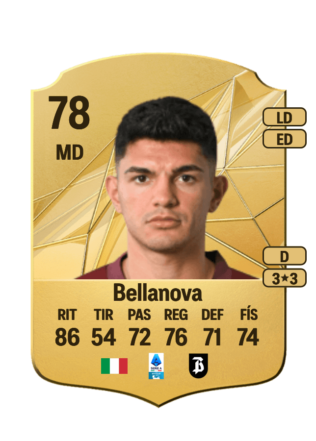 Raoul Bellanova card