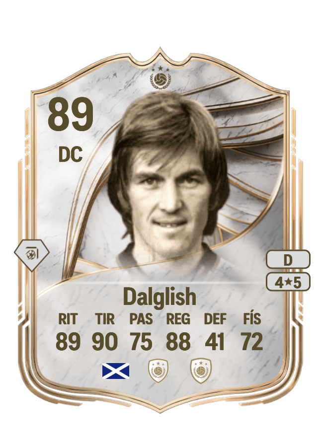 Kenny Dalglish card