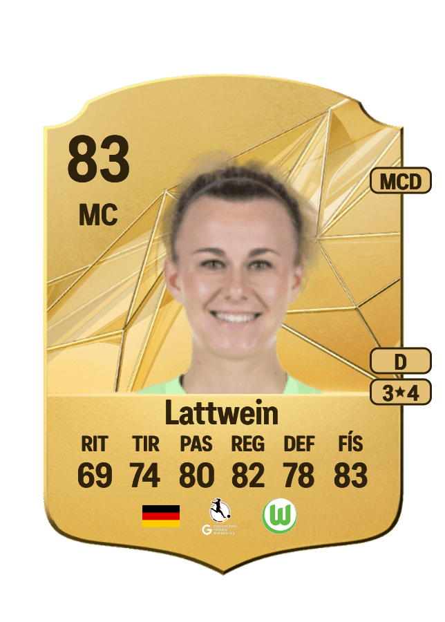Lena Lattwein card