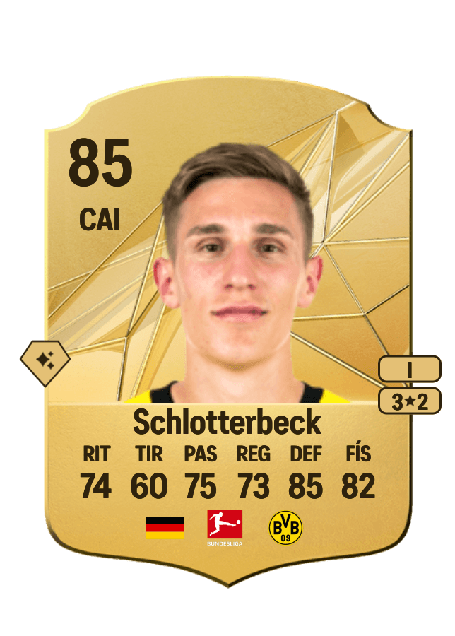 Nico Schlotterbeck card