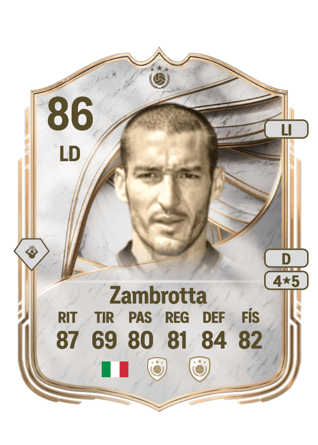 Gianluca Zambrotta card